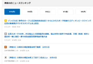 ランキング
