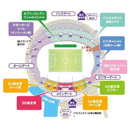 サンフレッチェ広島