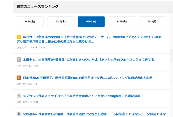 広島　ｄメニュー　ランキング