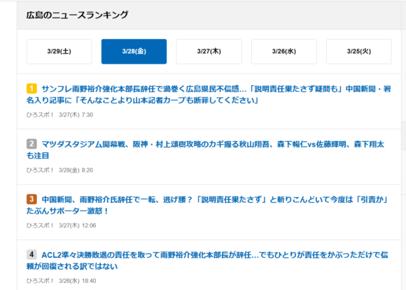 ランキング