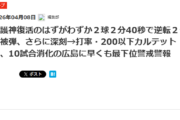 最下位記事
