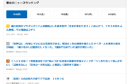 ランキング